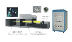 GMS-1800旋转灯具式分布光度计【双旭电子】比较