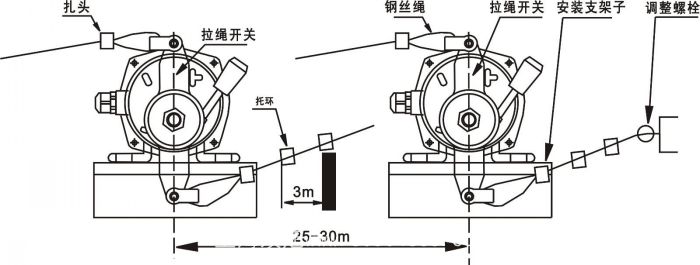HFPPKG-20-35和 PPN-10-45区别在哪里