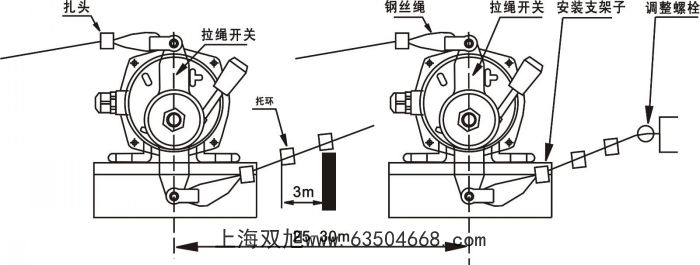 JM-KPT1-10-45和LX-52区别在哪里