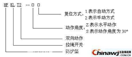HFPPKG-12-30?YHLS-L