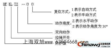 LLP1-S和FKLT2-Y区别在哪里