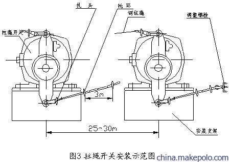 LLP4-ZSR-2D