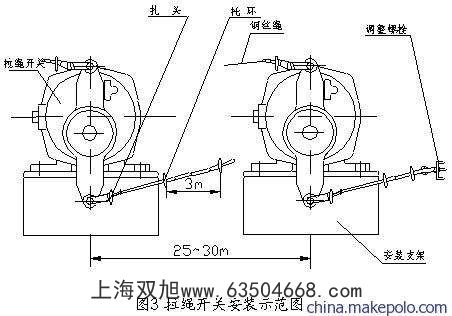 YHPLS-II和KLT2A-1 2区别在哪里