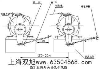 LSKG-Ⅰ和HFPPKG-12-30区别在哪里