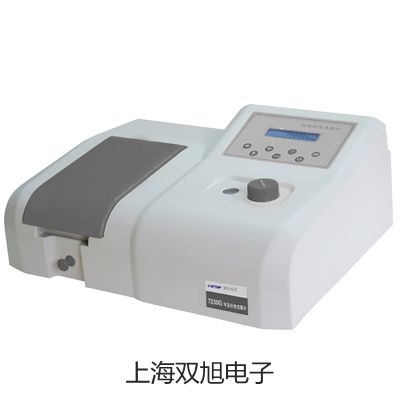 2007A钳形表【双旭牌】价格