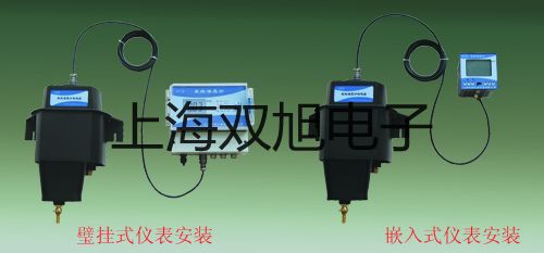 化工专用热电偶电阻WZPK-165SA【双旭牌】电子文档