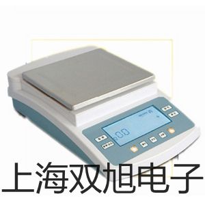  PF120C˫ơ