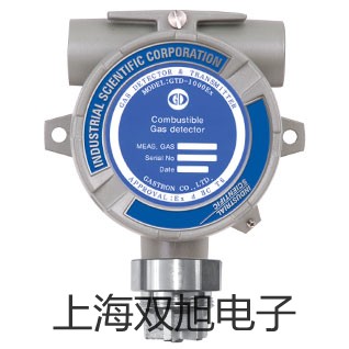 SK-550ָʽģñ˫ơĵ