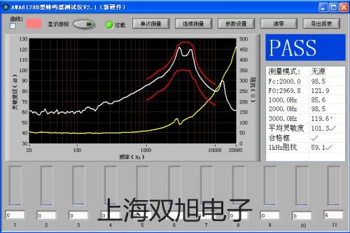 GDYS-104SF 矿化度测定仪 【双旭牌】选择