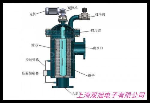 长期BFC2000*4000气源处理器二联件气源处理器 过滤器