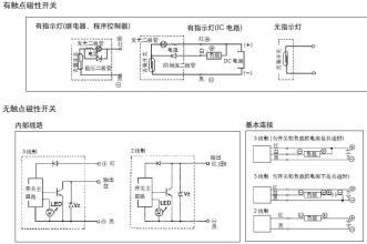 NJK-5002ABӽPNPһһʹM12 10mm