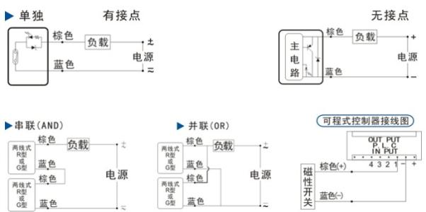 ձ Կ NJK-5002C NPN5V 12V 24V 10