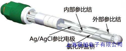 ph计电极405-60-SC 梅特勒传感器探头 ph值测量陶瓷银栅装置