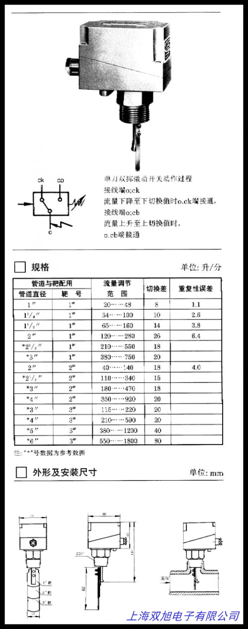 LKB-02不锈钢靶式流量控制器 流量调节器 价格询问在线客服