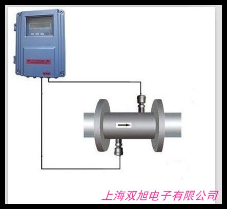 广东污水厂超声波明汇流量计、巴歇尔槽超声波明渠污水流量计