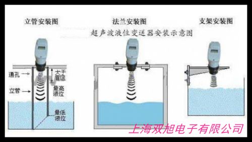 磁翻柱液位计 磁翻板液位计 超声波液位计0-5m