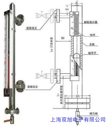 定做磁翻板液位计 衬四氟防腐储存罐用 带远传磁翻柱液位计