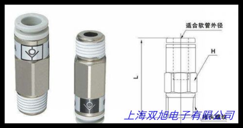 输送带保护装置 打滑速度检测器