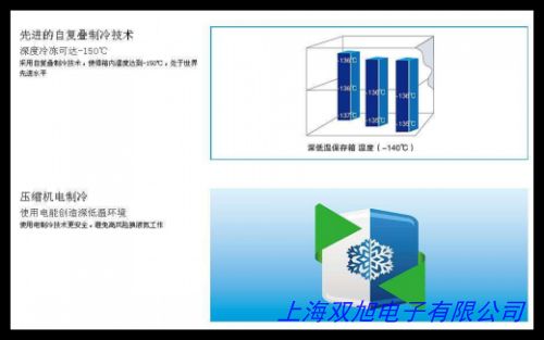 大容积试剂储存箱MRR零下980,玻璃门防凝露,控温精准