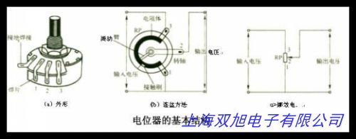 工厂 RV097系列密封型 单联带开关碳膜电位器 调音调速 功放