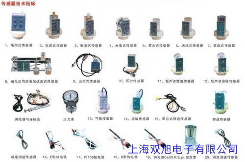 T600 系列转速计蠕变检测方向检测数据记录仪功能系统传感器监控