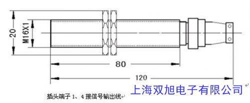 SPEED SENSOR PLATFORM ٶȴƽ̨תг̺ͽλ