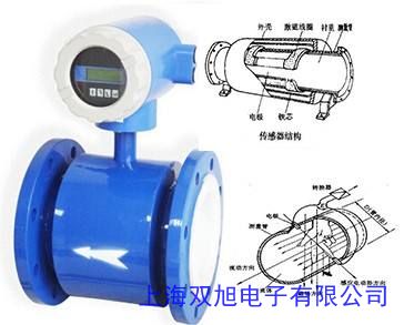流量计 加工定制球墨流量电磁超声波流量计DN100批发流量仪