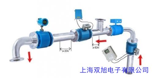 超声波明渠流量计智能泥浆污水管道流量计 液体水电磁流