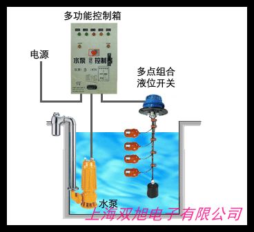 浮球液位控制器