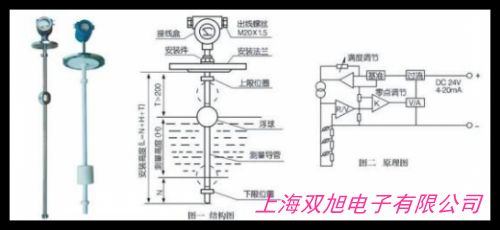 德国恩德斯豪斯FTW-420 ENDRESS+HAUSER悬挂式浮球液位控制器