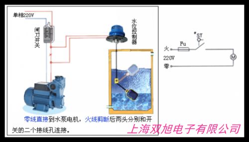 精品推荐 普通型法兰式浮球液位控制器UQK-02-S