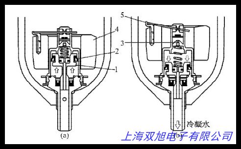 供应产品自动排水器AD400-04 AD400-06 AD400-08